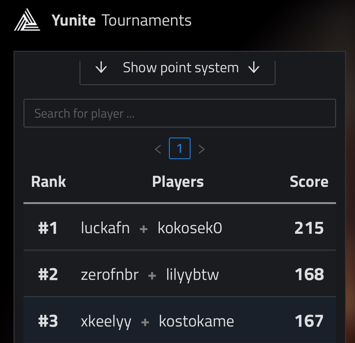 🥉in <a href="/iGirlyBella/">GirlyBella</a> scrims w/<a href="/kostofn/">kostokame</a> (+$20)