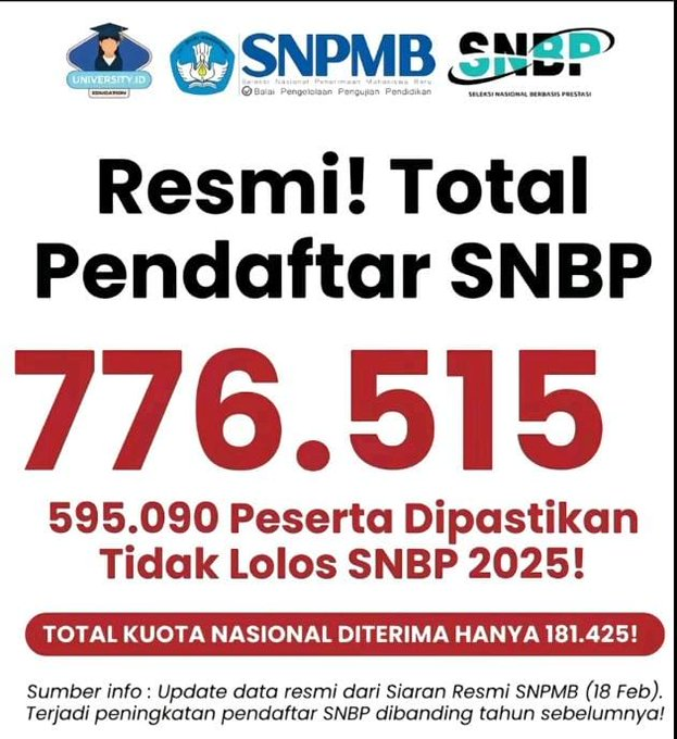 Bang Yanto | Sharing file² utbk 2026 tweet media
