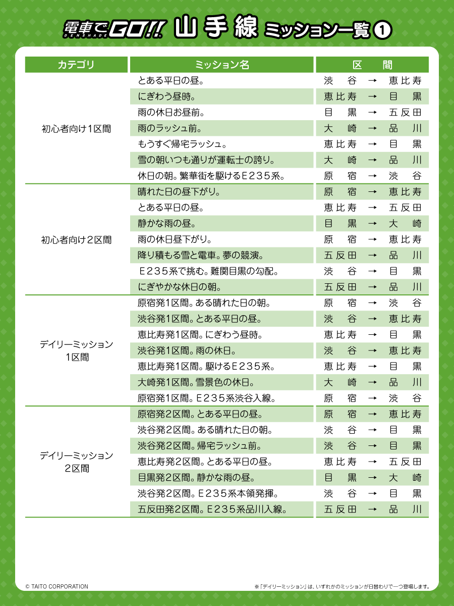 【１８３】電車でGO!２　　特典・非売品 電車でGO! PLUG＆PLAY2 山陽新幹線編EX - ZUIKI STORE