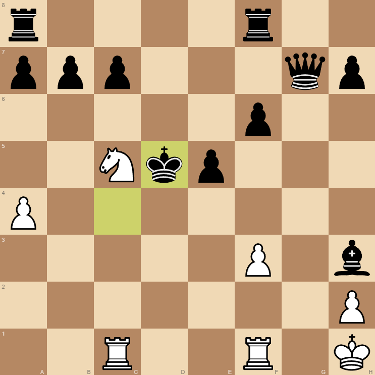 DozeGambit's tweet image. Can you find the checkmate in 2 moves for White in under 20 seconds?
#chess #quickpuzzle #matein2 #chesspunks
