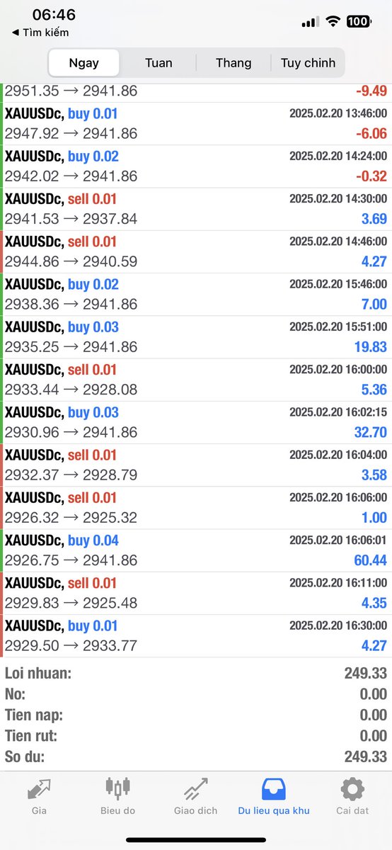 trinhmpv's tweet image. Hôm qua chắc có nhiều Pi thủ sống chậm lại, vững tin để cộng đồng Pi chờ sự bức phá giá Pi
Trong lúc chờ đợi, tạo thêm kênh thu nhập thụ động lãi # 20% tháng thực tế

#Pioneers #PiNetwork #bottrading #giaodichbot #TradingBot