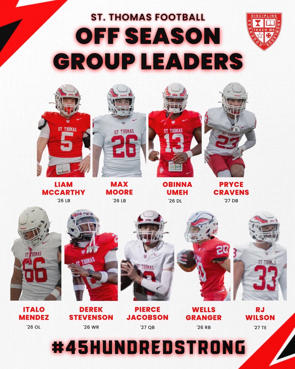 St. Thomas Football (@sthfootball) on Twitter photo We are thrilled to introduce the new group leaders for the St. Thomas Football team, who embody the core values of goodness, discipline, and knowledge—the pillars that drive our success both on and off the field.
<a href="/STHCatholic/">St. Thomas High School</a> #GDK #45HundredStrong
#EFND
<a href="/Liam5McCarthy/">Liam McCarthy</a> We are thrilled to introduce the new group leaders for the St. Thomas Football team, who embody the core values of goodness, discipline, and knowledge—the pillars that drive our success both on and off the field.
<a href="/STHCatholic/">St. Thomas High School</a> #GDK #45HundredStrong
#EFND
<a href="/Liam5McCarthy/">Liam McCarthy</a>