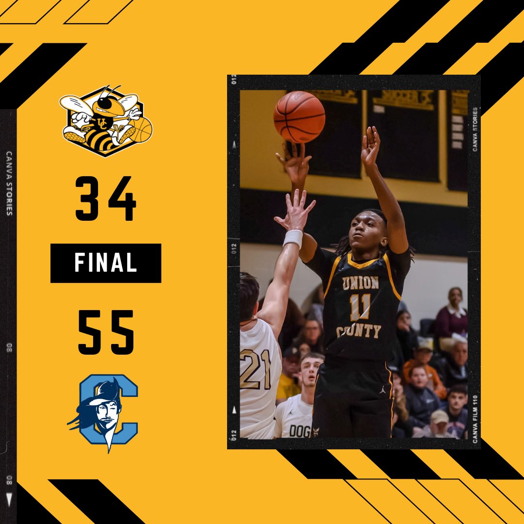 Union County falls to Christ Church in Round 2, ending their season at 15-13.

Thank you to our 6 seniors for all of their hard work.

Thanks for following along this season.

#TogetherWeAttack🐝🏀

<a href="/WBCURadio/">WBCU Radio</a> <a href="/SCBCA/">South Carolina Basketball Coaches Association</a> <a href="/FouledOut983/">Fouled Out</a> <a href="/ToddShanesySHJ/">Todd Shanesy</a> <a href="/PrepHoopsSC/">Prep Hoops South Carolina</a>