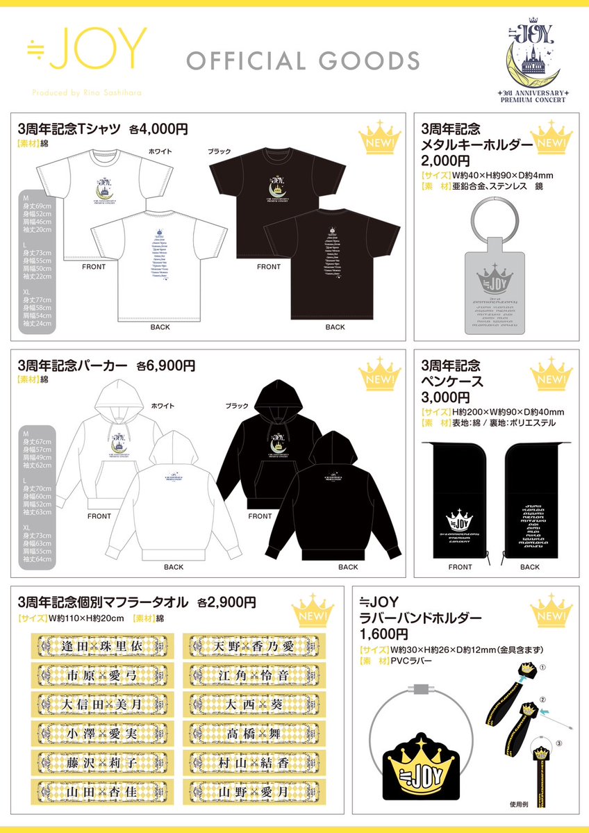 ≒JOY ニアジョイ 3rdシングル 38枚 まとめ売り 未使用応募券38枚 ≒JOY ニアジョイ 3rdシングル 38枚 まとめ売り 未使用応募券38
