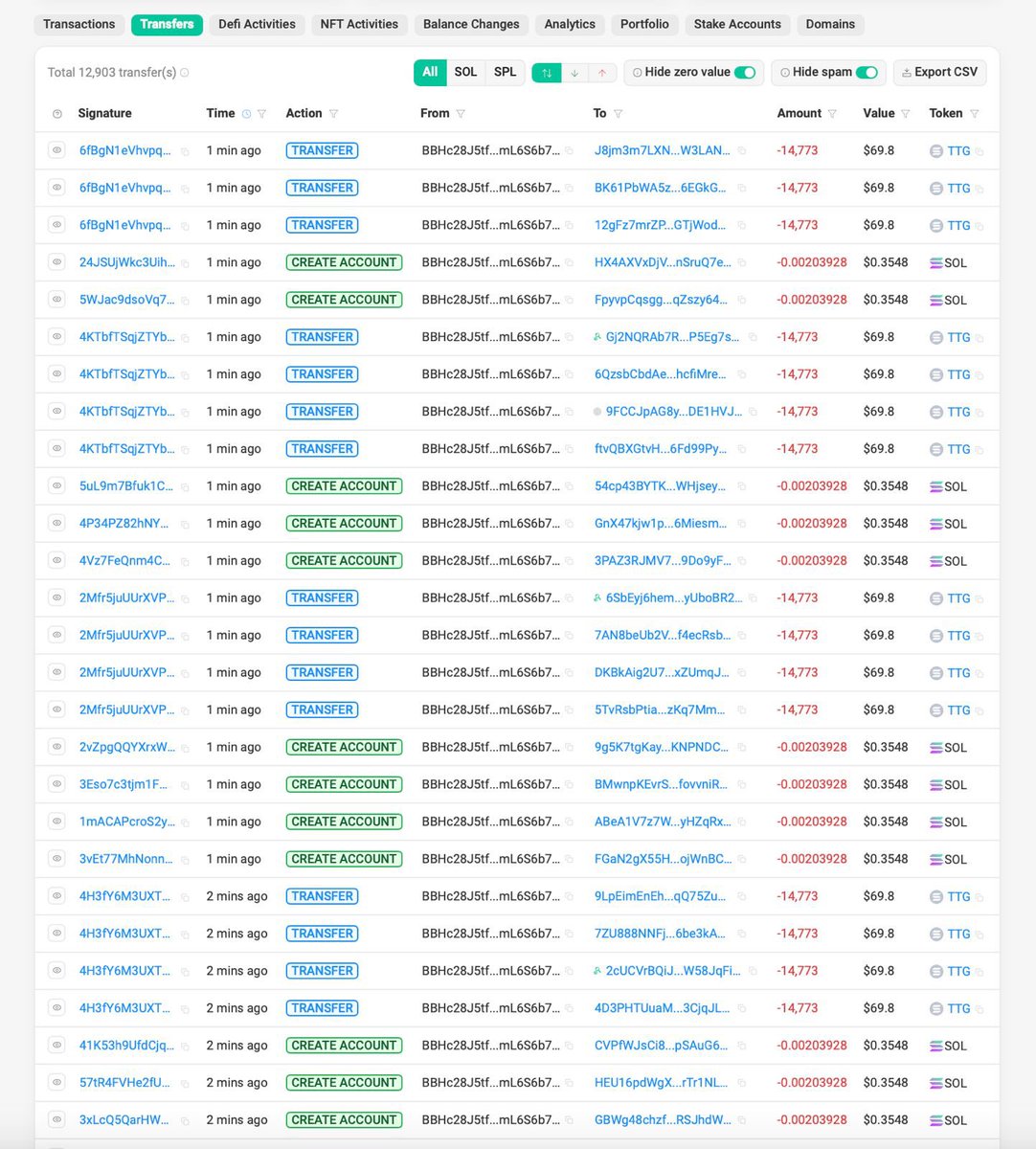 SrPeters's tweet image. SUBSCRIBERS, CHECK YOUR MFKING WALLETS 🪂😉

AGAIN :)

3 AIRDROPS DONE SO FAR THIS MONTH TO MY SUBSCRIBERS.

2025, IS GOING TO BE OUR YEAR.

INSHAALLAH.