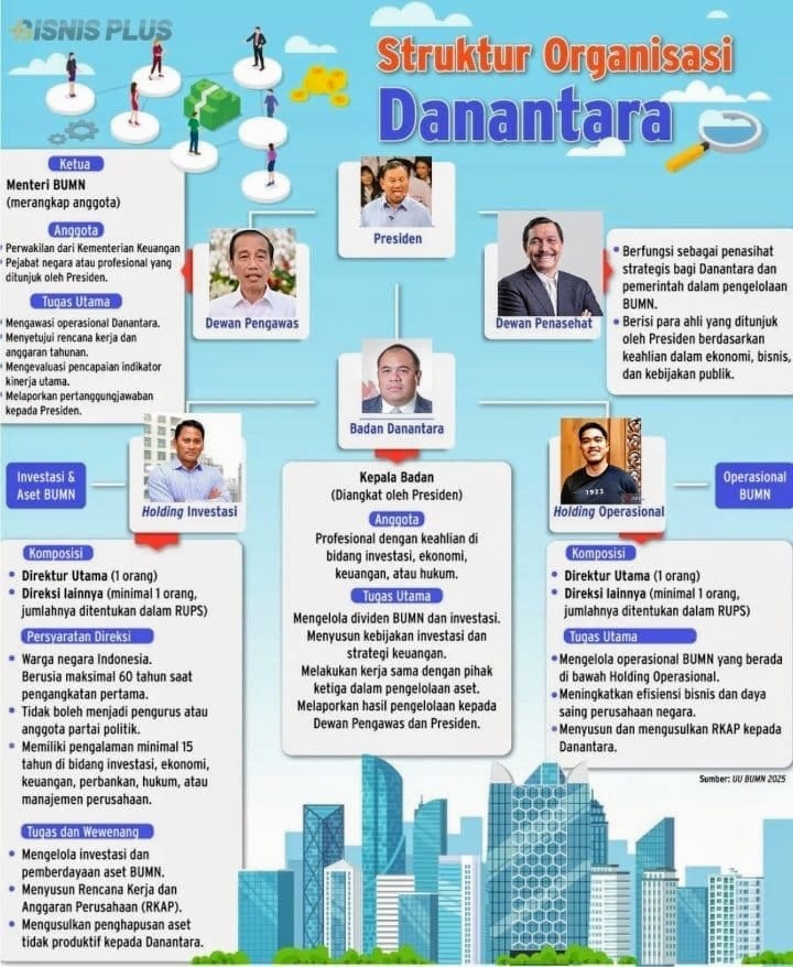 Soedoposeputro tweet media