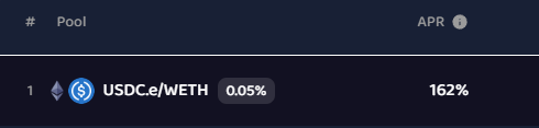 SpookySwap's tweet photo. Practically Robbery for $WETH Holders on $S 🕵️

🔗https://t.co/arOUX1wCJ2 https://t.co/CewAOF8Jkl