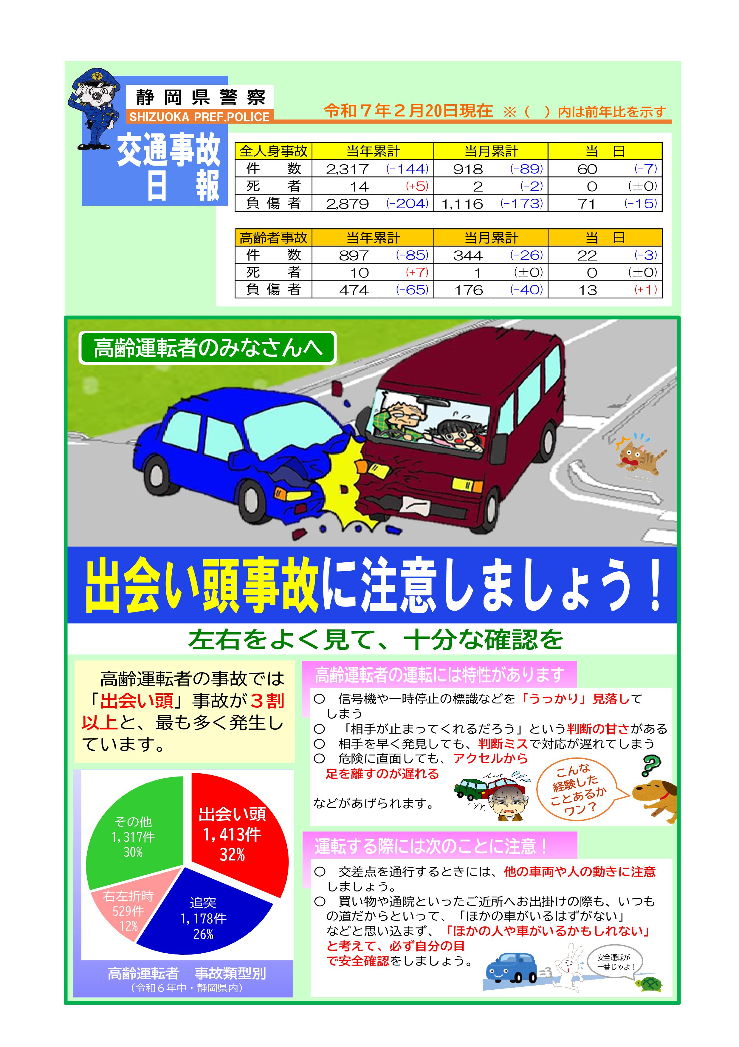 2月1日(土)は静岡県警察本部啓発ブースとマスコット来場