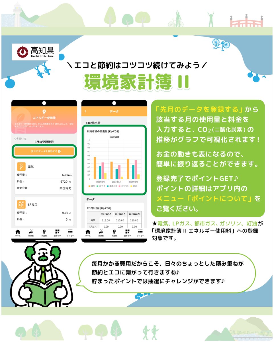 gocool_kochi's tweet photo. #環境パスポート には、電気やガスなどの毎月かかる費用を、CO2(二酸化炭素)と共に見直せる #環境家計簿 という機能があります👀

使用量を入力するとCO2(二酸化炭素)の削減量がグラフ化📈
日々の積み重ねが、環境と財布に優しい取り組みの第一歩です🚶
#高知県 #SDGs #カーボンニュートラル #こっから https://t.co/qjvYmDu9kc