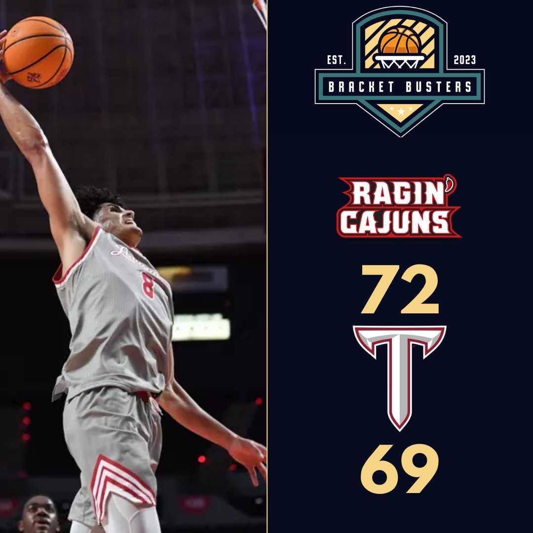 Bracket Busters (@bbustershoops) on Twitter photo What a win for the Ragin Cajuns! Louisiana (<a href="/RaginCajunsMBB/">Louisiana Ragin’ Cajuns® Men's Basketball</a>) storms back from down 17 to beat Troy 72-69!
Mostapha El Moutaouakkil (<a href="/YBS_BIGMO/">Mostapha El Moutaouakkil</a>) dropped 26 points with 7 rebounds, 3 steals, and 1 block to lead Louisiana.
The Ragin Cajuns move to 10-18 and 7-8 in the Sun Belt! What a win for the Ragin Cajuns! Louisiana (<a href="/RaginCajunsMBB/">Louisiana Ragin’ Cajuns® Men's Basketball</a>) storms back from down 17 to beat Troy 72-69!
Mostapha El Moutaouakkil (<a href="/YBS_BIGMO/">Mostapha El Moutaouakkil</a>) dropped 26 points with 7 rebounds, 3 steals, and 1 block to lead Louisiana.
The Ragin Cajuns move to 10-18 and 7-8 in the Sun Belt!