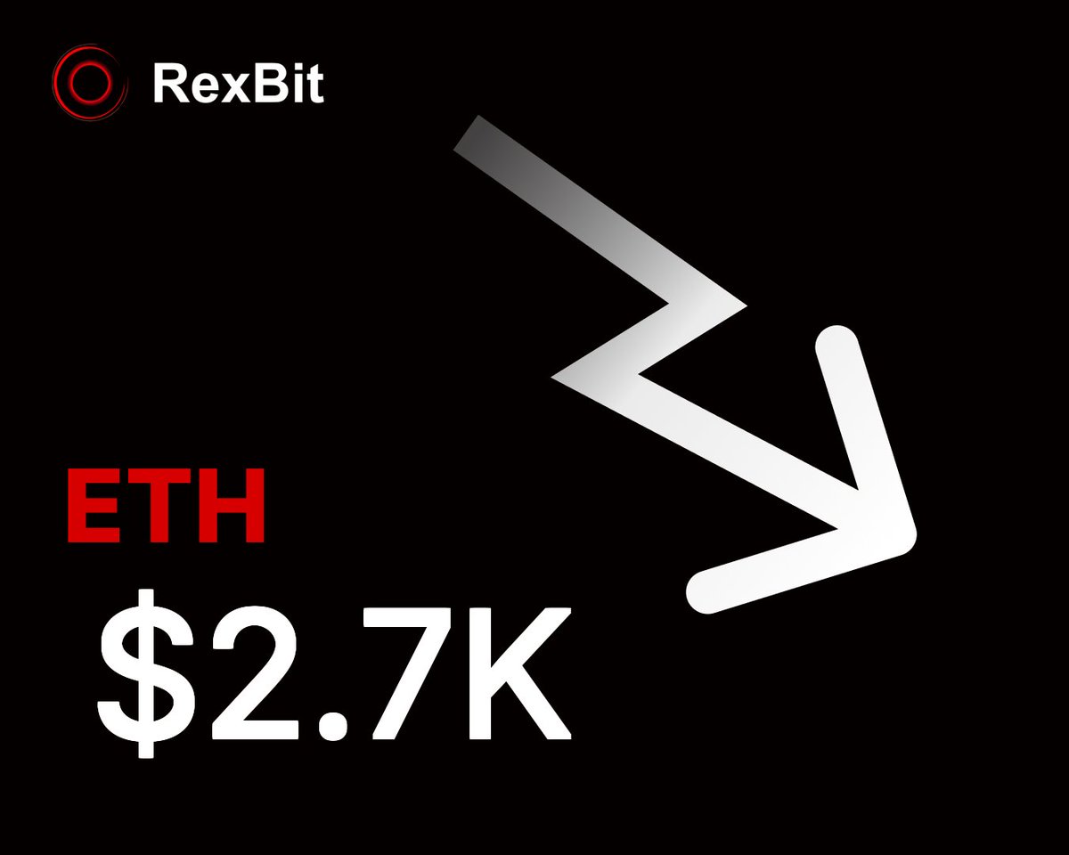 rexbit_exchange's tweet image. 📈 Bitcoin continues to impress, hitting an impressive $98.4K! Meanwhile, Ethereum takes a slight dip to $2.7K 📉. Short-term market fluctuations are the name of the game. Stay sharp, crypto enthusiasts! 🧐💰 #Bitcoin #Ethereum #CryptoNews #HODL 🚀🌕

#BTC #ETH #crypto #trading