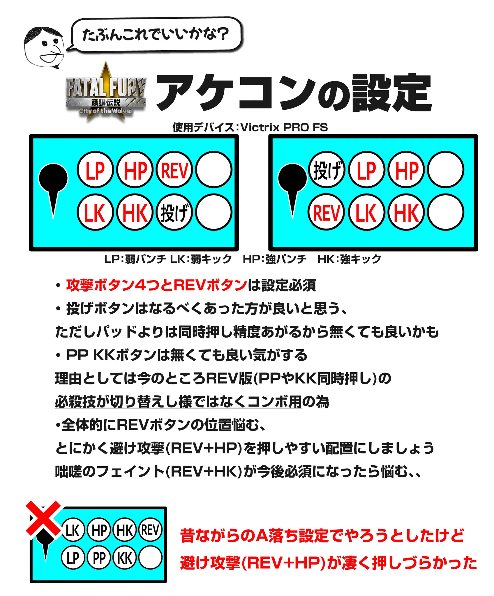 あば男 Abao on X: 