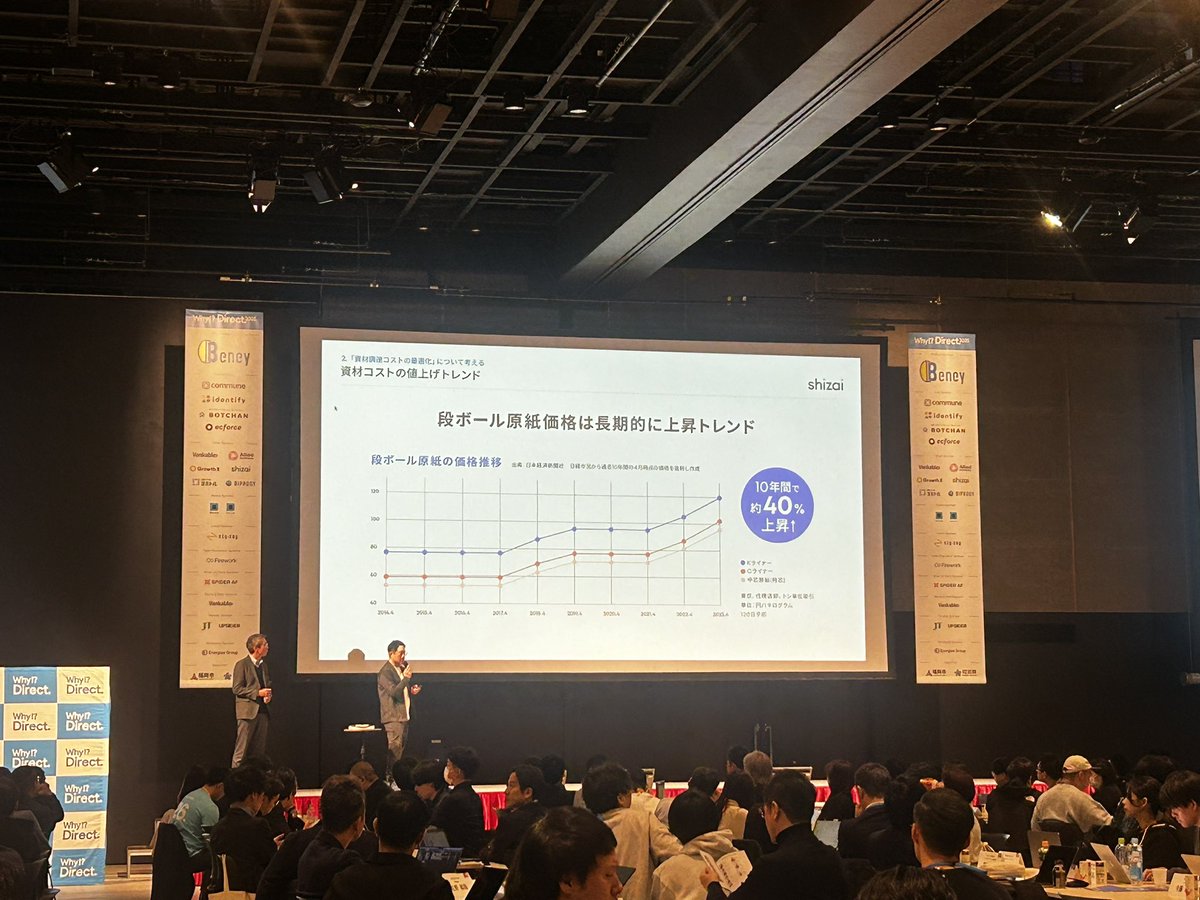 ただいまのセッションは…

【梱包資材2.0
コスト＋開封体験＋配送オペレーション設計を勘案した最適な資材とは？】
why-direct.com/schedule/10pre…

コスト削減と開封体験のバランスをどう取るのか、非常に気になる内容です！🧐

#WD25 #WhyDirect #D2C