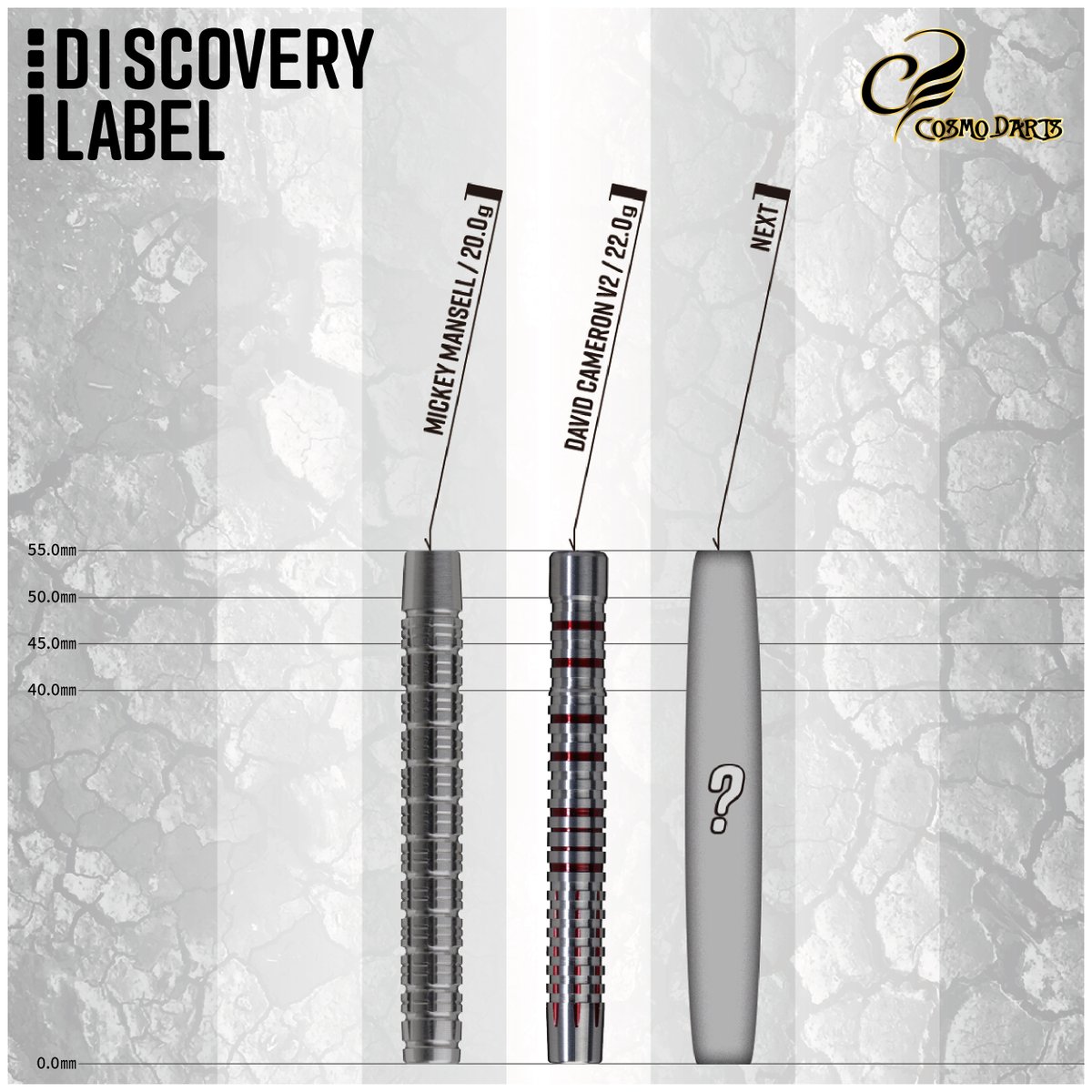 Cosmo Darts Global tweet media