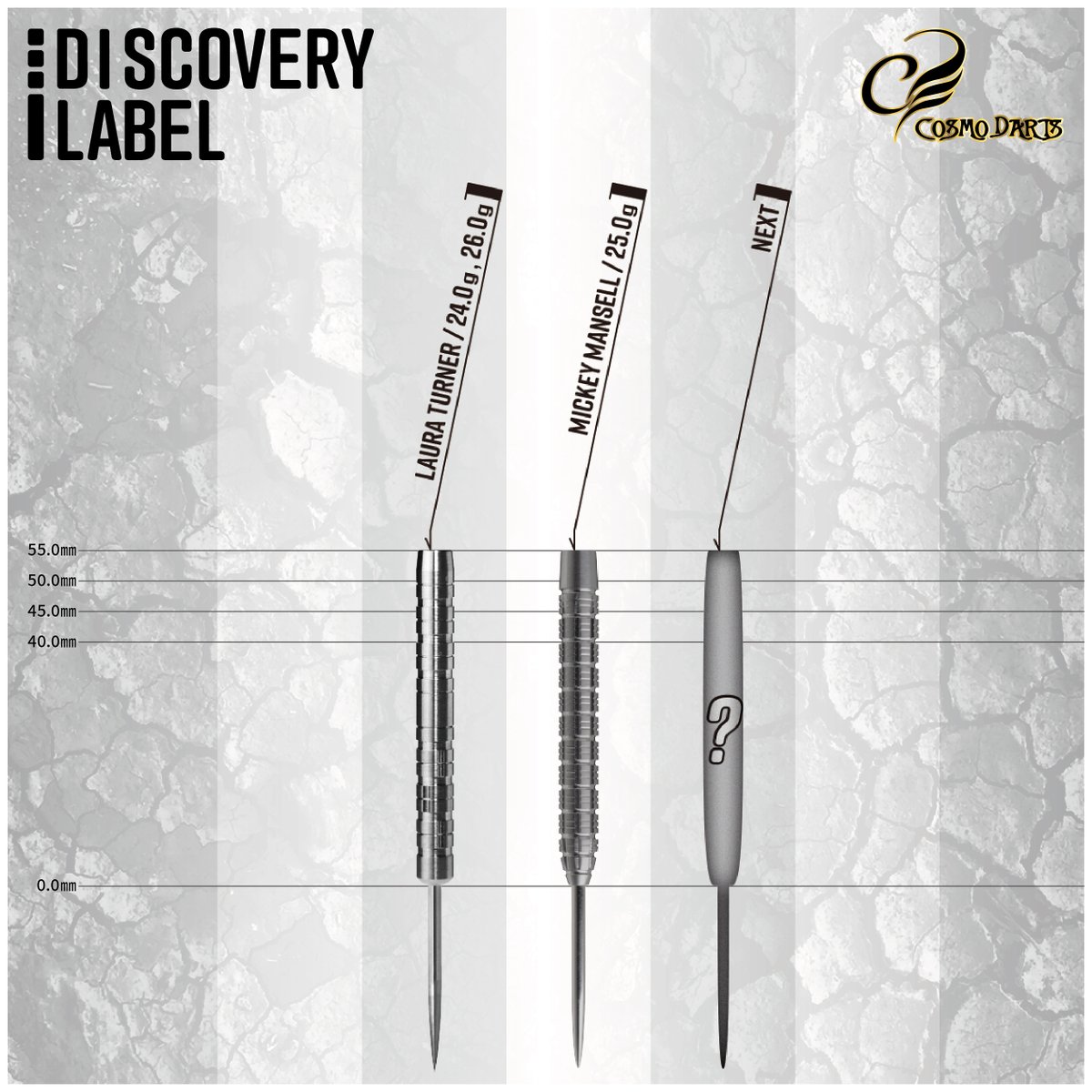 Cosmo Darts Global tweet media