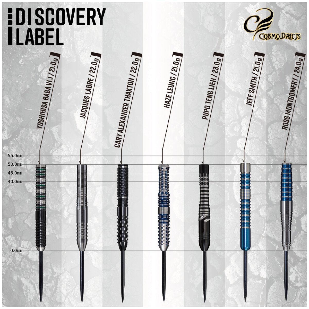 Cosmo Darts Global tweet media