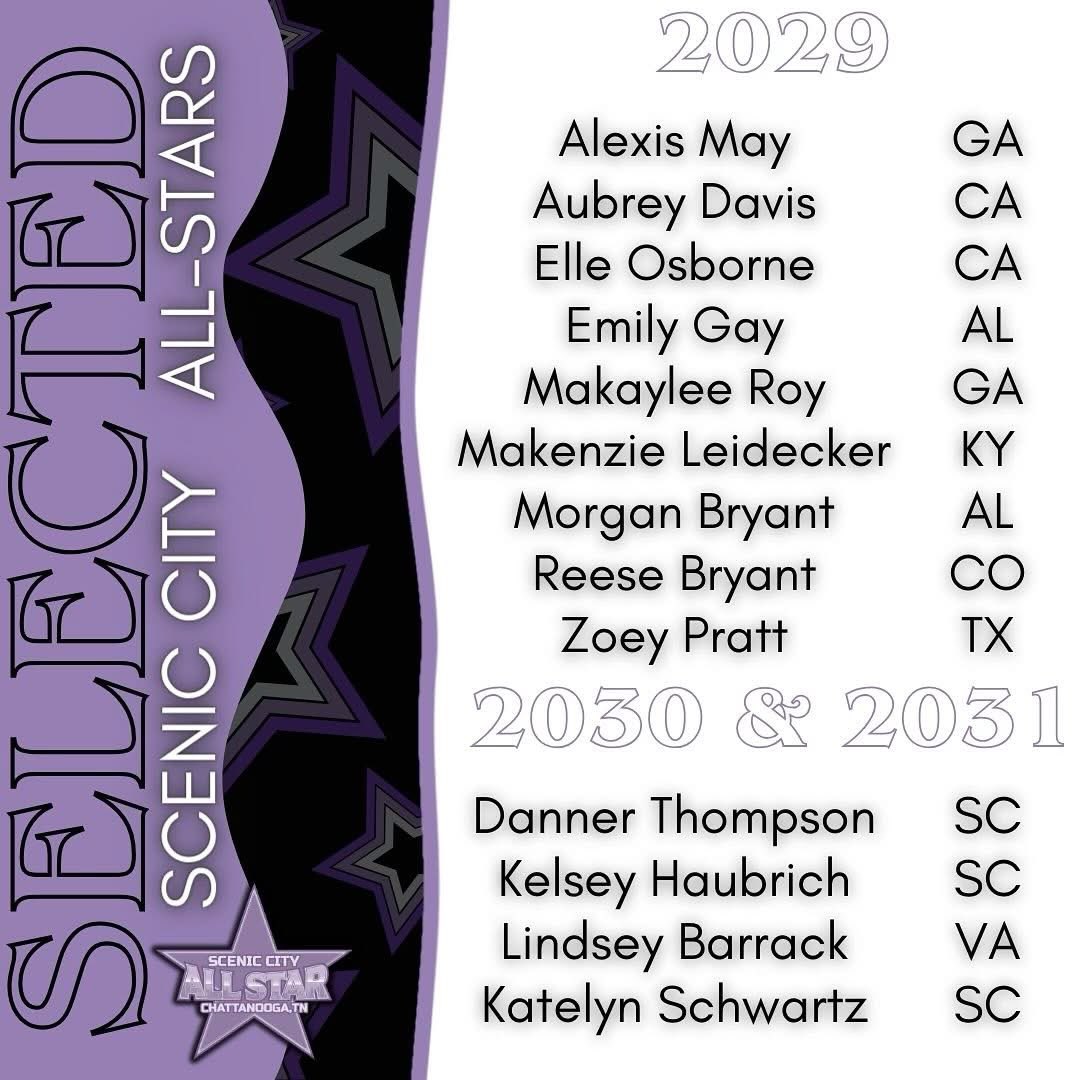 Lady Dukes 2028 Premier | 2028 National (@ladydukes28nat) on Twitter photo Shout out to <a href="/JaydinJ2028/">Jaydin Johnson</a> <a href="/AlexisMay2029/">Alexis May 2029</a> & <a href="/ZPratt2029/">Zoey Pratt 2029</a>. These 3 have been selected for the Scenic City Summer All-Star teams. Congratulations ladies! We are proud of you! Shout out to <a href="/JaydinJ2028/">Jaydin Johnson</a> <a href="/AlexisMay2029/">Alexis May 2029</a> & <a href="/ZPratt2029/">Zoey Pratt 2029</a>. These 3 have been selected for the Scenic City Summer All-Star teams. Congratulations ladies! We are proud of you!