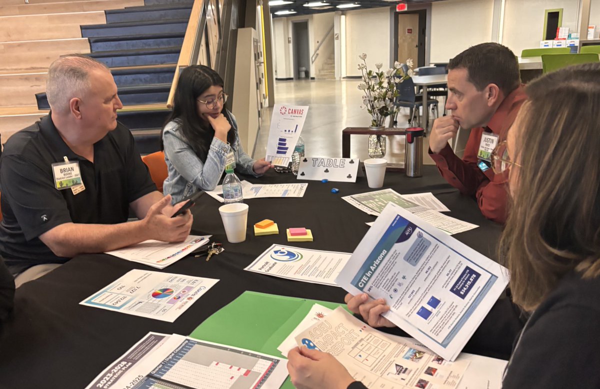 DVUSD PLC (@dvusdplc) on Twitter photo Forward thinking! Technology Work Team creating tech SMART goals for all of our <a href="/DVUSD/">Deer Valley Unified School District</a> Strategic Priority Areas. <a href="/michelle_coots/">Michelle Coots</a> <a href="/DrFinchDVUSD/">Curt Finch, PhD</a> <a href="/ggalligan/">Gayle Galligan</a> <a href="/ptseunis/">Paula Tseunis, Ed.d</a> Forward thinking! Technology Work Team creating tech SMART goals for all of our <a href="/DVUSD/">Deer Valley Unified School District</a> Strategic Priority Areas. <a href="/michelle_coots/">Michelle Coots</a> <a href="/DrFinchDVUSD/">Curt Finch, PhD</a> <a href="/ggalligan/">Gayle Galligan</a> <a href="/ptseunis/">Paula Tseunis, Ed.d</a>
