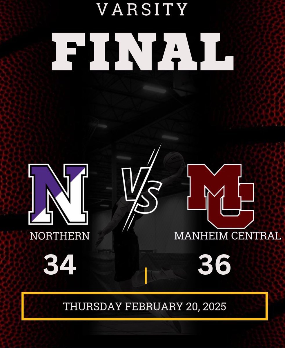 It was a hard fought battle. Back to work tomorrow to run through the consolation bracket. #EarnEverything #Bears #Family