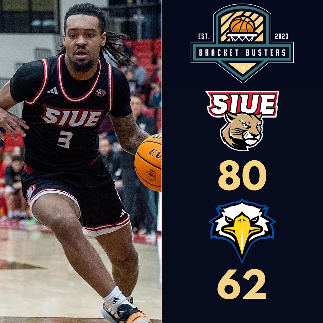 BBustersHoops's tweet photo. SIUE (@SIUEMBB) keeps it rolling with a 80-62 road win over Morehead State!

Ray'Sean Taylor (@rayballin3) leads the way once again with 33 points, 7 rebounds, 2 assists, and 2 steals. 

The Cougars are now 19-9 on the season and 12-5 in the @OVCSports! https://t.co/wwDRWCWNmF