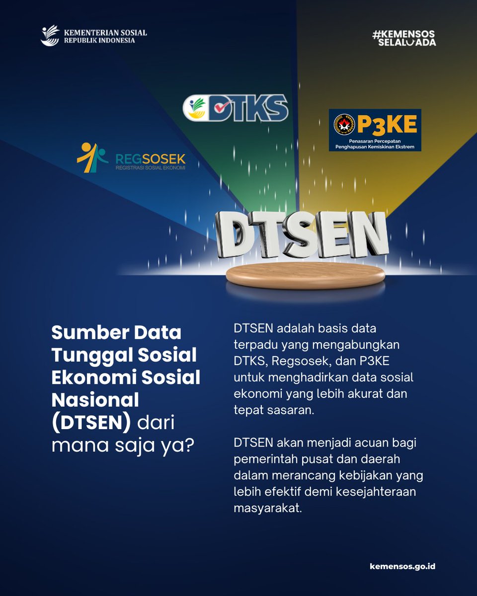 Data Tunggal Sosial Ekonomi Nasional (DTSEN) adalah basis data terpadu yang menggabungkan DTKS, Regsosek, dan P3KE untuk menghadirkan data sosial ekonomi yang lebih akurat.

Dengan #DTSEN sebagai acuan utama, diharapkan program bantuan sosial dan pemberdayaan lebih tepat sasaran.