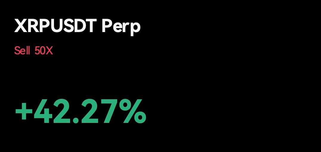 Sentiment is a very simple and valuable market indicator. Often overlooked by colors and numbers on a screen.
$BTC $XRP $XLM $HBAR $ALGO
