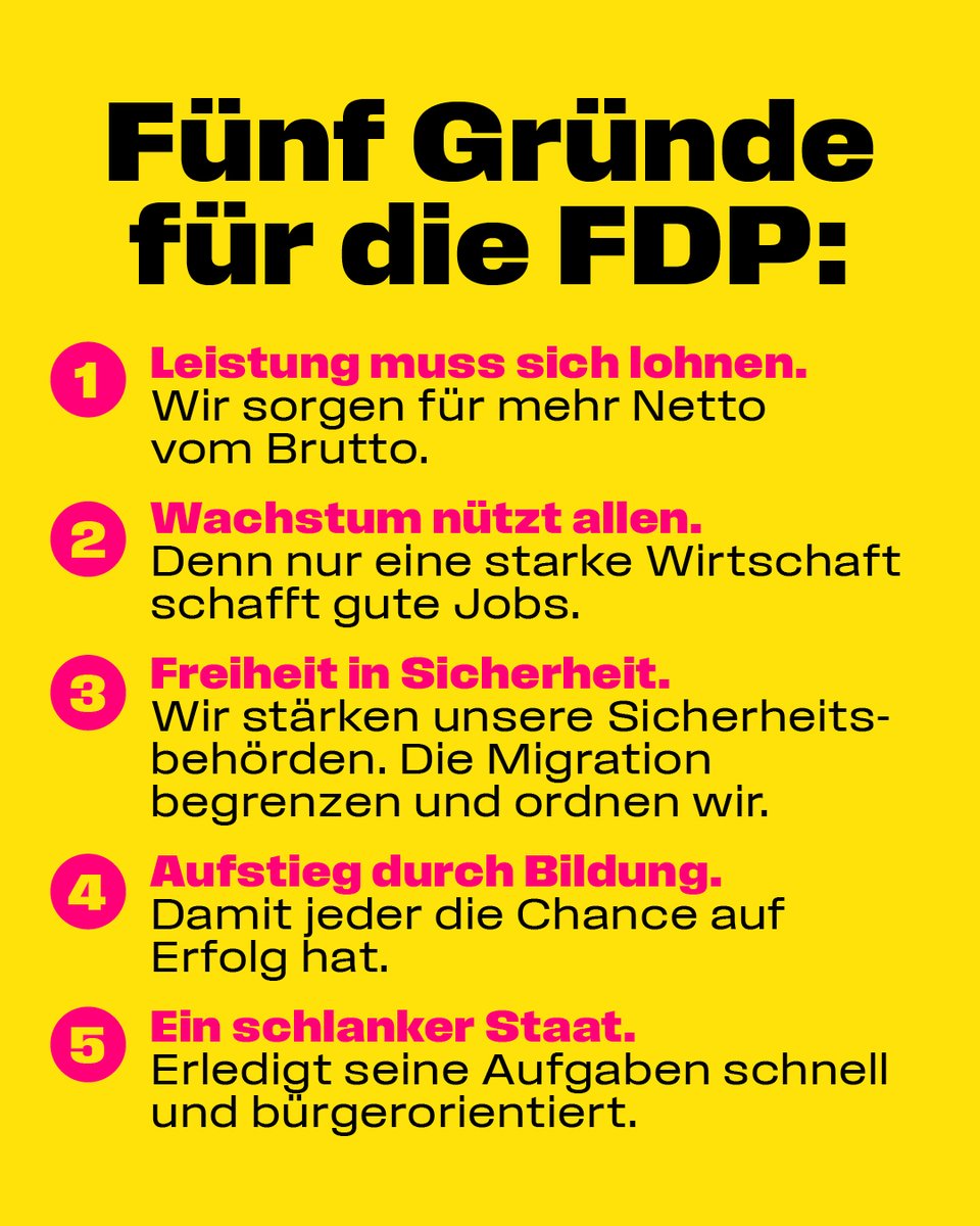 Potenzialanalysen zeigen, dass sich 20% vorstellen können, die #FDP zu wählen. Ca. 40% wünschen sich🟡 im Bundestag &amp; 27% sind noch unentschlossen, was sie wählen. Machen wir 🇩🇪 wieder wettbewerbsfähig – für #Wachstum &amp; #Wohlstand für alle. Mit🟡Fortschritt, mit⚫️🔴🟢Stillstand.