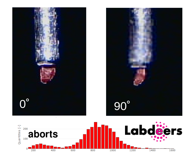 Labdeers tweet media
