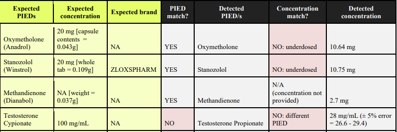 Tim Piatkowski tweet media