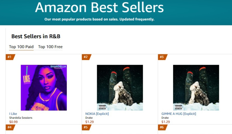 Angel Sessions™ (@angelsessions) on Twitter photo Music News: "I Like" by our artist, <a href="/ItsShardella/">Shardella Sessions</a> is #1 on Amazon R&B! <a href="/archodiamusic/">Archodia Music</a> <a href="/RodAtlas69/">Rodney F. Crews (Atlas)</a> <a href="/AWAL/">AWAL</a> <a href="/orchtweets/">The Orchard</a> Music News: "I Like" by our artist, <a href="/ItsShardella/">Shardella Sessions</a> is #1 on Amazon R&B! <a href="/archodiamusic/">Archodia Music</a> <a href="/RodAtlas69/">Rodney F. Crews (Atlas)</a> <a href="/AWAL/">AWAL</a> <a href="/orchtweets/">The Orchard</a>