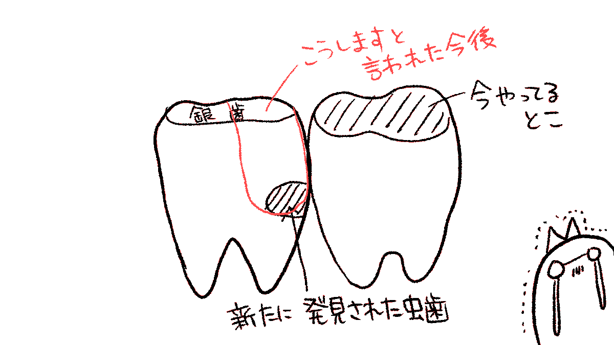 次から次へと出てくるなあオイ…!?!?!? 