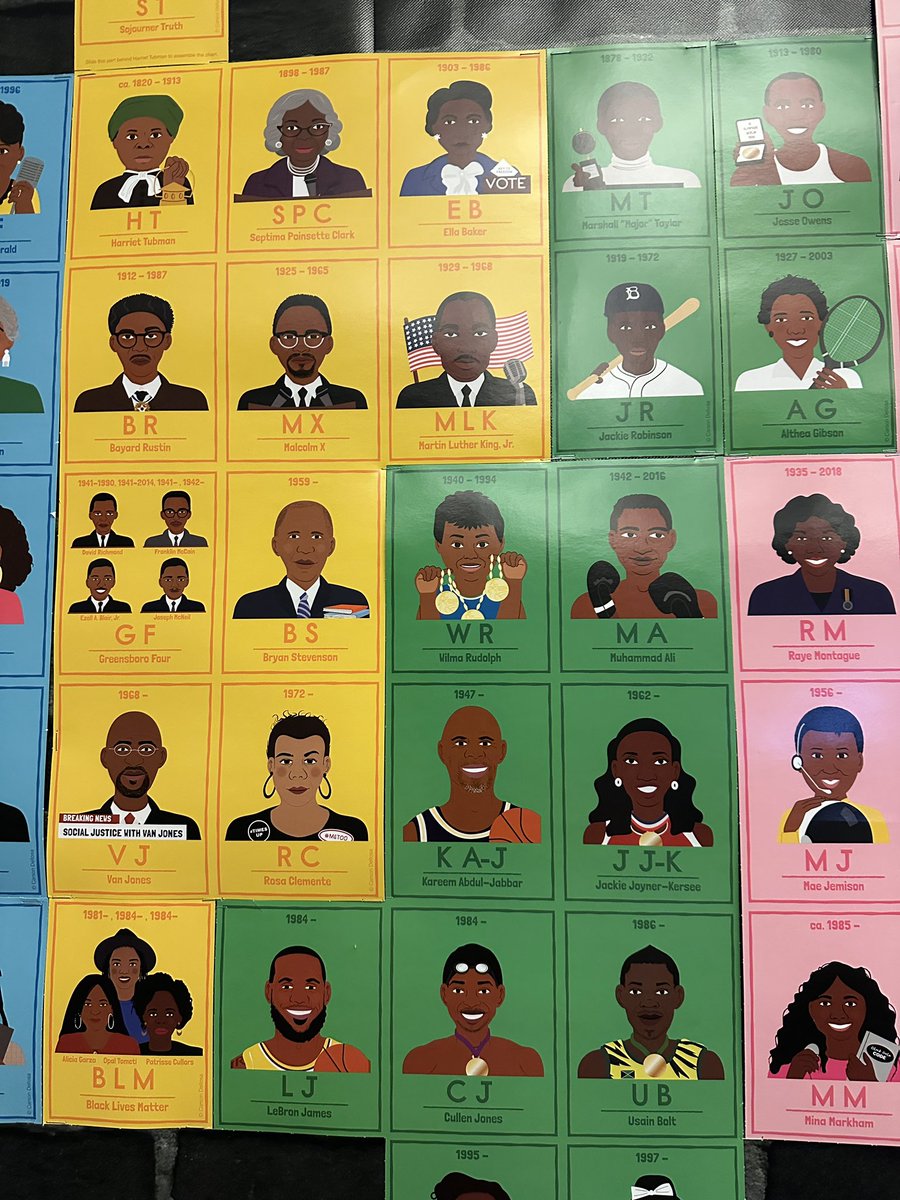 ninathegeeklib's tweet image. I absolutely had to buy this! So creative and I love how each person is holding something to help identify who they are too! Creating eye catching displays is one of the best things!  #BlackHistoryMonth @DISD_Libraries @TXLA @TxASL @ProjectReadDISD