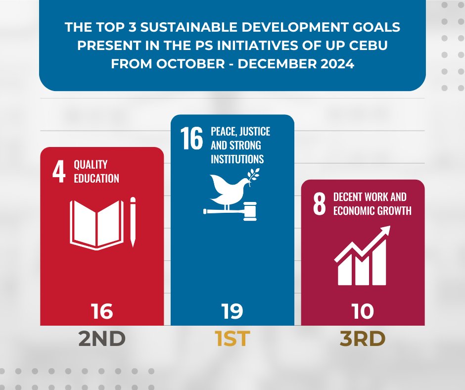 UP Public Service #KaagapayUP tweet media