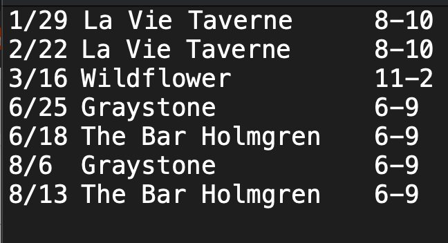 Current '25 schedule for now.  Come out to La Vie this Saturday.  Several confirmed fun people will be there!