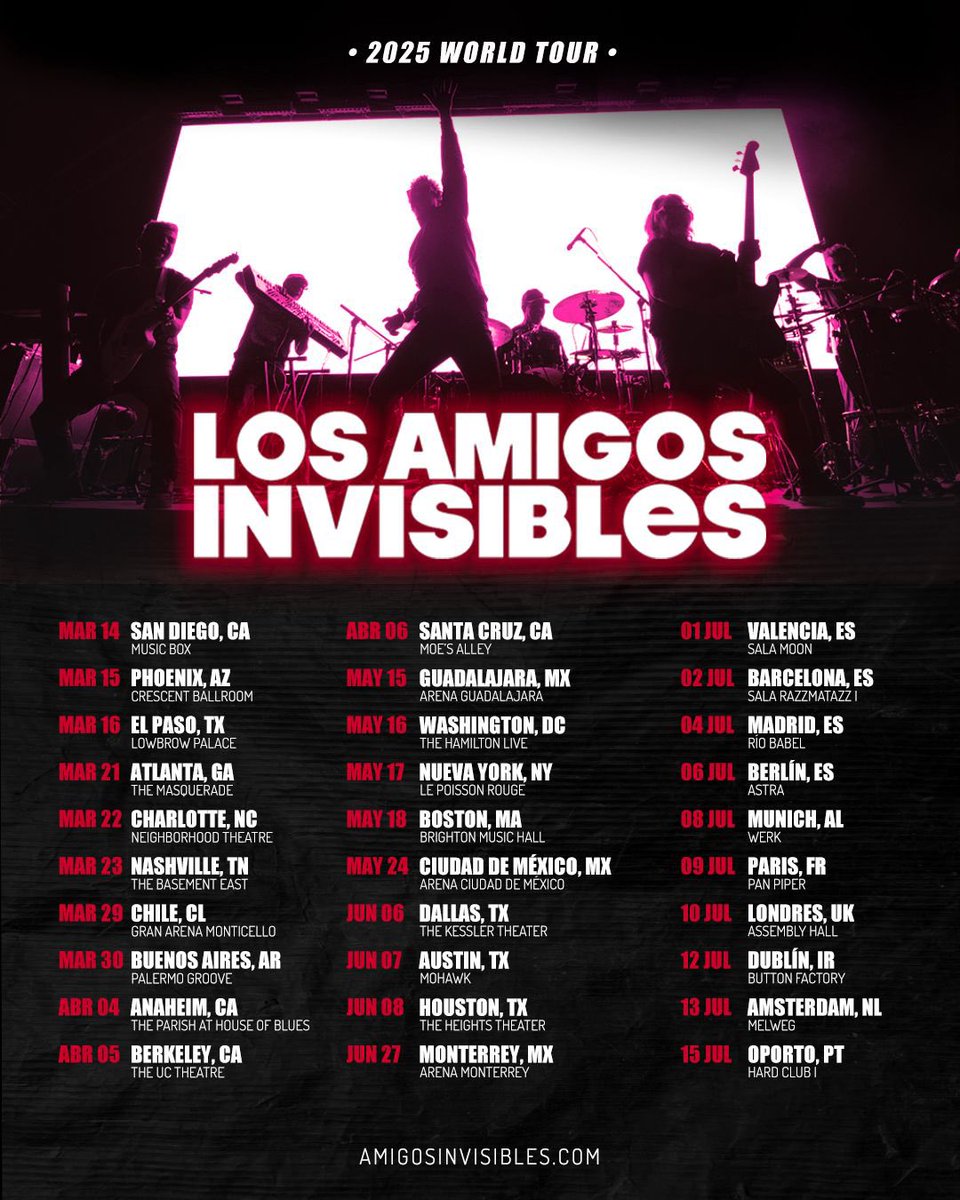 Así viene la cosa 😁