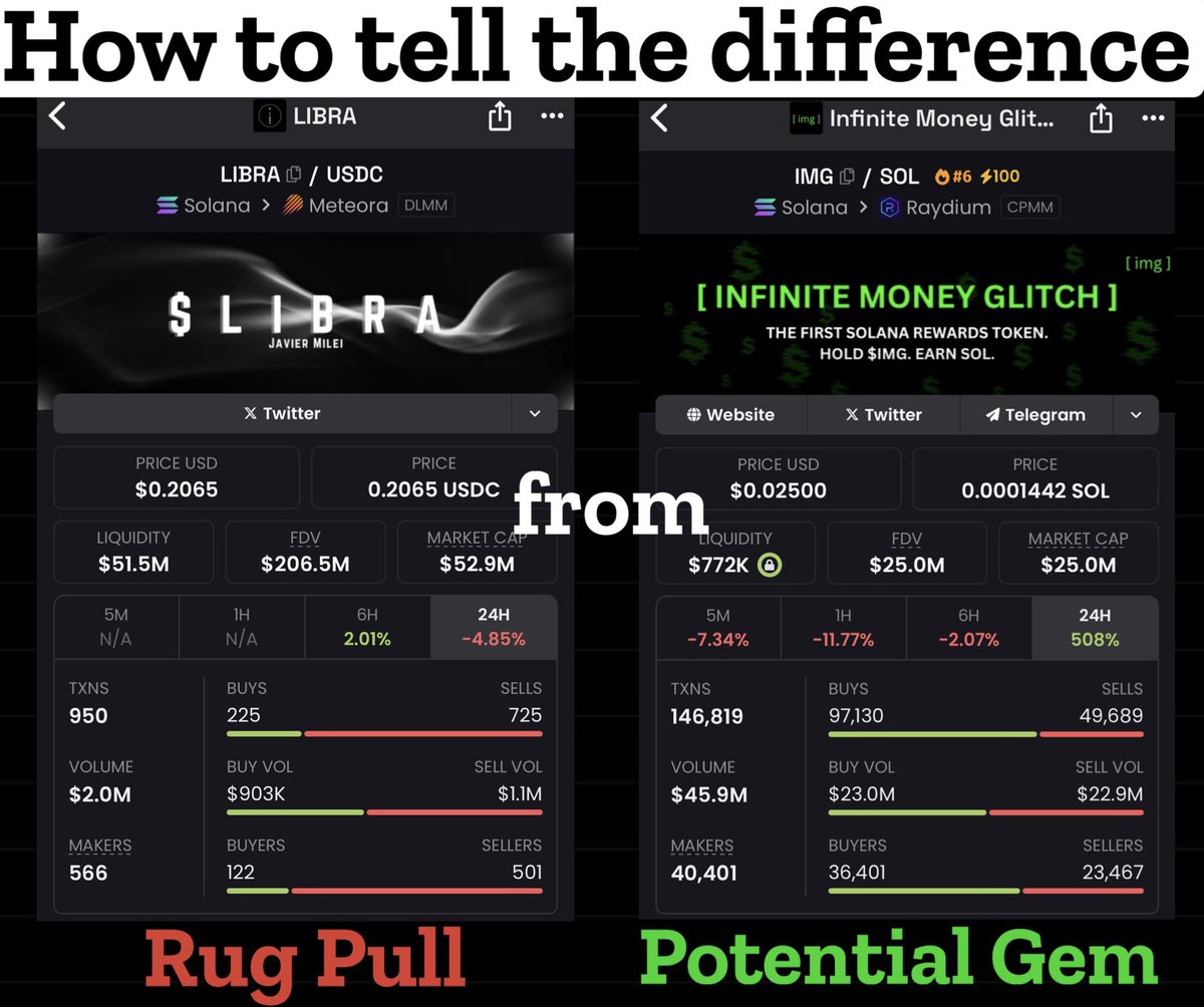 West Lord tweet media