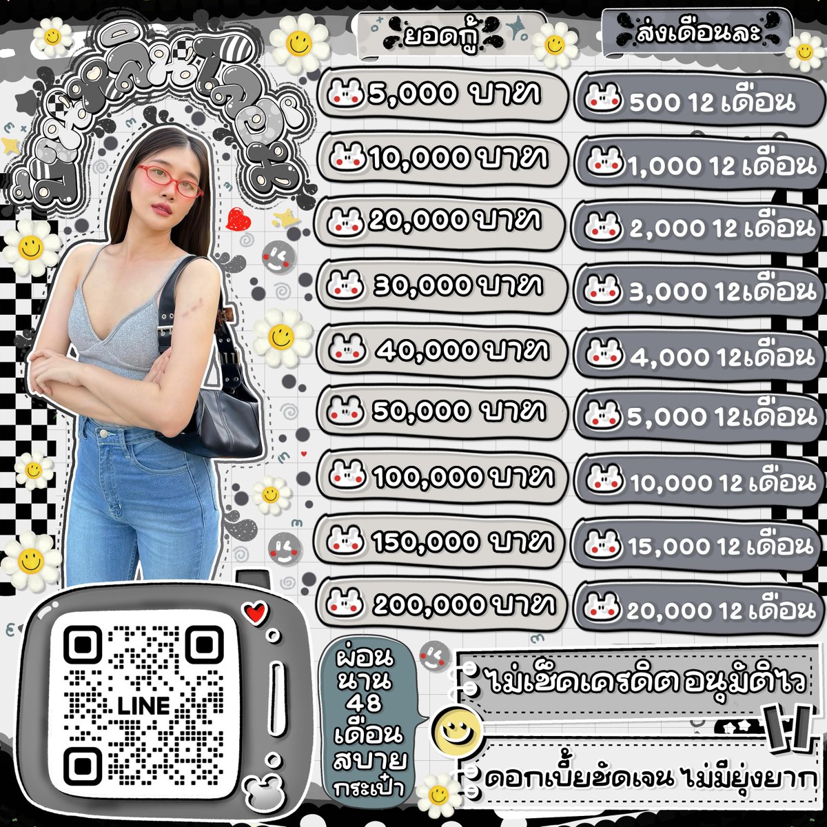 👀 เซอาย ปล่อยกู้ออนไลน์ได้เงินจริง ✨
✅เอกสารไม่ยุ่งยาก กู้ง่ายอนุมัติไว💫
➜รายเดือน (🌸ตายตัว)ไม่บานปล่าย🎈
พ่อค้าเเม่ค้า อยากหาเงินหมุนเวียนเดมเลย🧸

 ꔛ ลิ้งค์หน้าไบโอมาได้เลยงับ🌷
#กู้เงิน #กู้เงินออนไลน์ #กู้เงินรายเดือน #เงินกู้ #กู้เงินสําหรับติ่ง