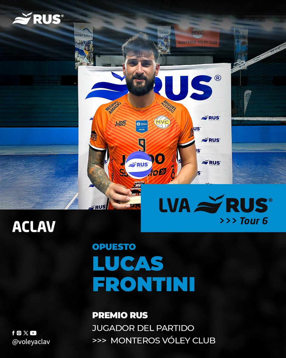 El jugador destacado del partido fue <a href="/Lucasfrontini/">Lucas Frontini</a> 
⭐️🏐

¡Felicitaciones por tu desempeño en la cancha!