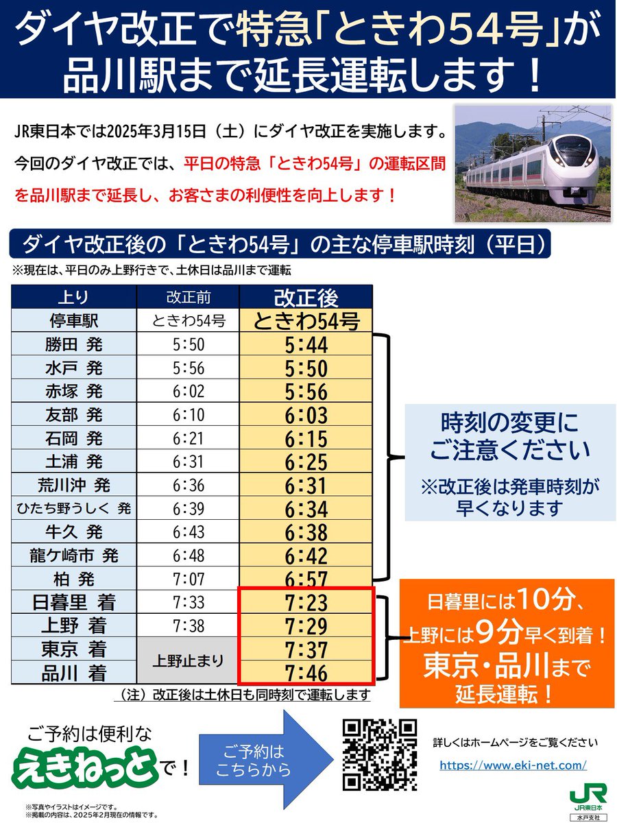常磐線の___!| JOBANSEN KNOW on X: 常磐線の___!| JOBANSEN KNOW on X: