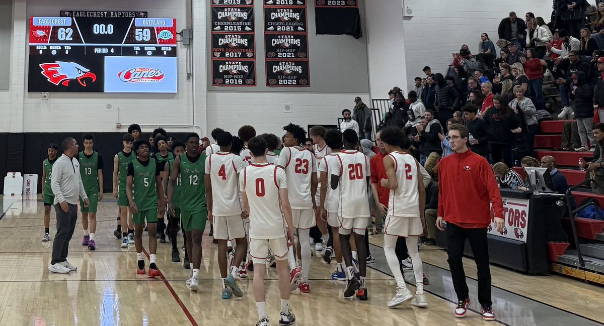 6A Boys Hoops-Centennial Tourney-Rnd 2: FINAL from Eaglecrest-Raptors pull out a 62-59 overtime thriller over a tough Overland club. Congrats on another great game by both teams! <a href="/EaglecrestHoops/">Eaglecrest Hoops</a> <a href="/raptorathletics/">Eaglecrest Athletics</a> <a href="/OHShoopSquad/">Overland Boy's Bball</a> <a href="/WeAreOverland/">Overland Athletics</a> <a href="/aurorasports/">Sentinel Prep Sports</a>