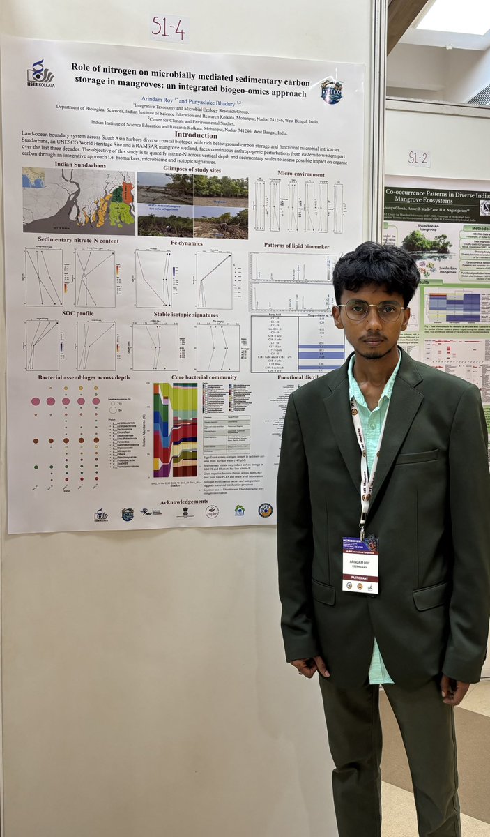 Arindam Roy (@arinmicrobe) on Twitter photo Presented my PhD work on functional inticracy between nitrogen enrichment and organic carbon storage of Indian Sundarbans through lens of genomics and stable isotope at 5th IBSE Symposium <a href="/IBSE_IITM/">IBSE</a> <a href="/ITMERG1/">ITMERG</a>. Thanks <a href="/BhadPunyasloke/">Punyasloke Bhadury</a> <a href="/Anweghosh/">Anwesha Ghosh</a> for the support. Presented my PhD work on functional inticracy between nitrogen enrichment and organic carbon storage of Indian Sundarbans through lens of genomics and stable isotope at 5th IBSE Symposium <a href="/IBSE_IITM/">IBSE</a> <a href="/ITMERG1/">ITMERG</a>. Thanks <a href="/BhadPunyasloke/">Punyasloke Bhadury</a> <a href="/Anweghosh/">Anwesha Ghosh</a> for the support.