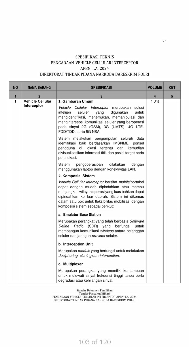 Ngobok ngobok LPSE POLRI dapet ginian wkwkwkwkwkwk ajg HP lu kaga aman coyy, siap siap kena retas yang aksi, saran gua HP pada matiin sinyal di lokasi, klo mau upload apa apa ke socmed menjauh dulu, matiin verif by phone number

#IndonesiaGelap