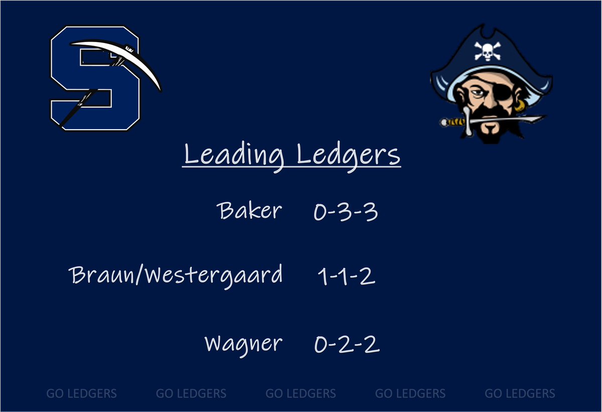 Moving on to the Sectional Semi-Final Tuesday against Notre Dame.