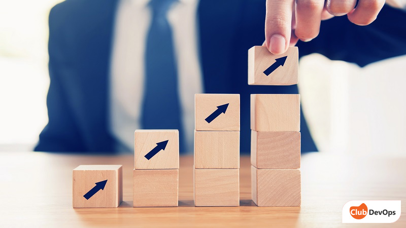 ClubDevOpsUS's tweet image. #DevOps Technical Benefits To ‘Startup’ Firms!
Here are some technical advantages that DevOps can offer to startup business. clubdevops.com/6-devops-techn…
@ClubDevOpsUS #DevOpsserviceprovider #DevOpsservices #DevOpssolutions #DevOpsConsultingservices #DevOpsOutsourcing #ITconsultings