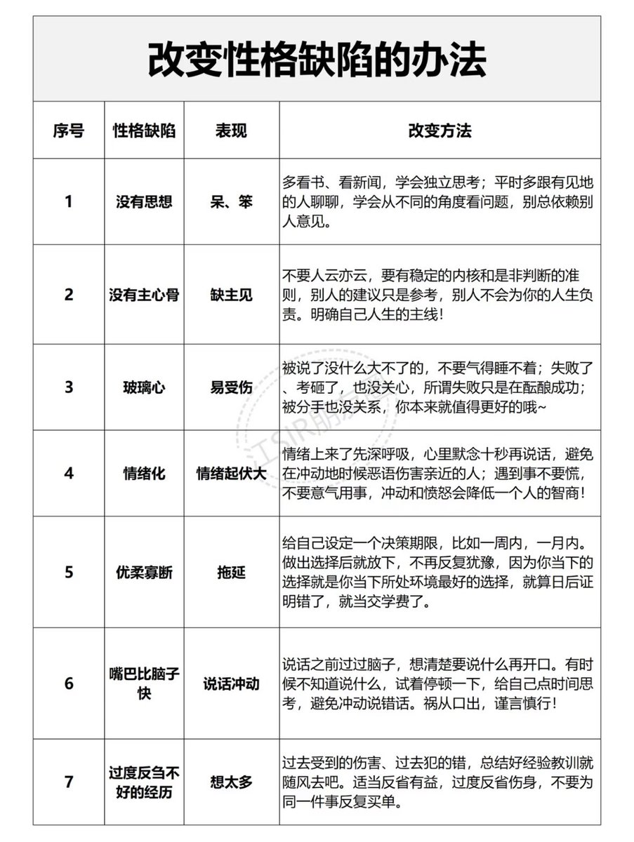 低等生物 (@didengshengwu) on Twitter photo 