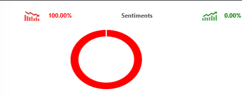 GeniAnalysis's tweet photo. https://t.co/wJeSanDr7s https://t.co/KQb2dUkwE7