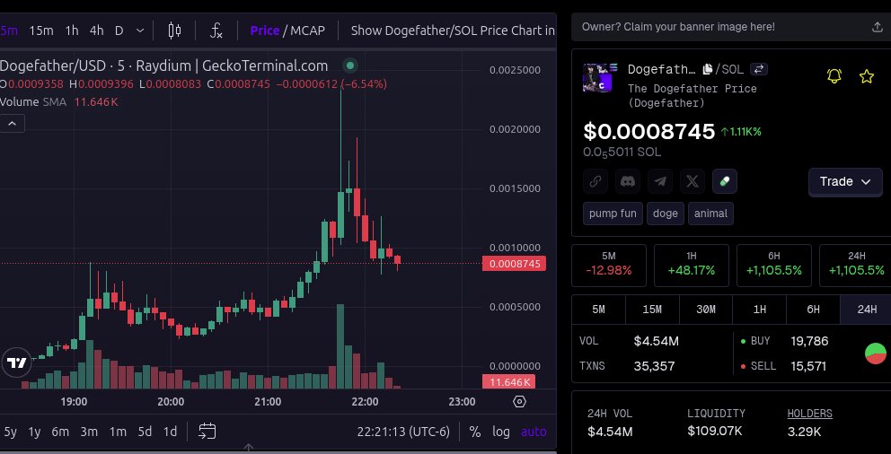 WallStreetBets tweet media