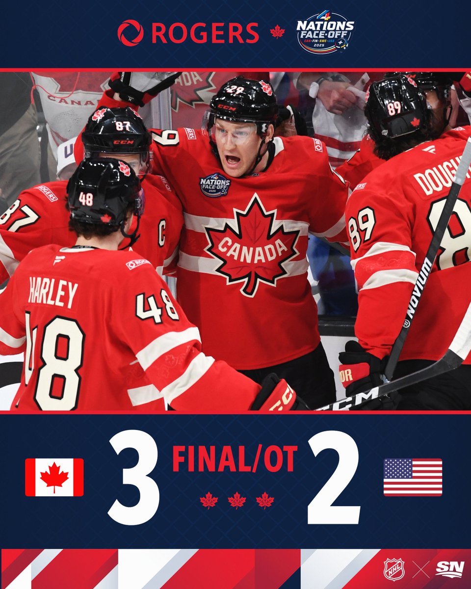 CANADA DEFEATS THE USA IN AN ALL-TIMER TO WIN IT ALL 🇨🇦🏆

<a href="/Rogers/">Rogers</a> | #4Nations