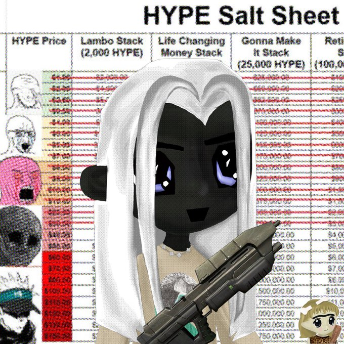I've been eyeing <a href="/HypioHL/">Hypio</a> for a while

When I saw this grail listed at floor, I couldn't resist.  Background 

looks rare, my cope for missing out on $HYPE is real too lol.  

Been accumulating, half way to the lambo stack rn.

If you like it, I might pfp it. Should I?