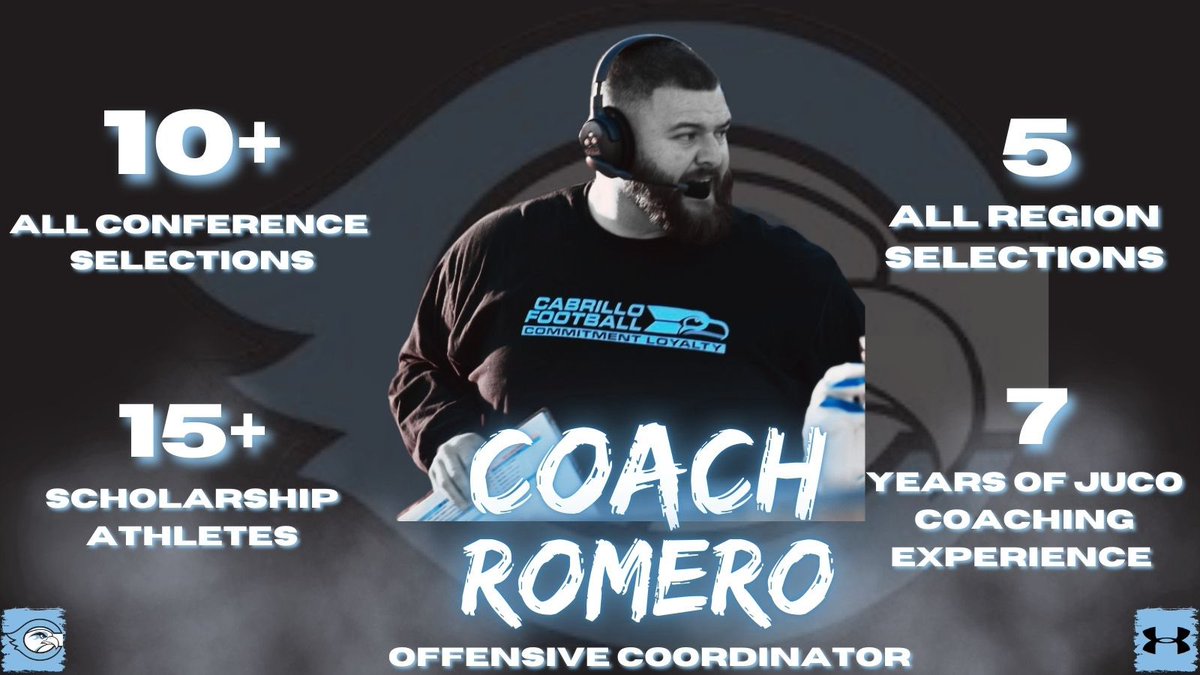 Cabrillo College Football (@cabrillofb_) on Twitter photo Highlighting both our Head Coach, Justin Hansen, and our offensive coordinator <a href="/CoachRomero_CC/">Coach Romero </a> ‼️ Lots of experience between both of these coaches. Both are dedicated to their craft and to the development of our Seahawks!
#BallAtTheBeach🏖️ Highlighting both our Head Coach, Justin Hansen, and our offensive coordinator <a href="/CoachRomero_CC/">Coach Romero </a> ‼️ Lots of experience between both of these coaches. Both are dedicated to their craft and to the development of our Seahawks!
#BallAtTheBeach🏖️